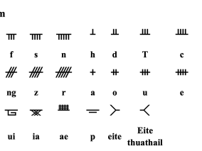 Ogam