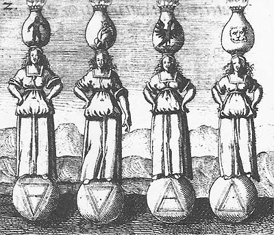 Alchymistické postavičky Alchymistické postavičky